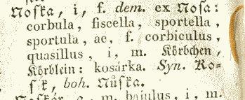 Noška